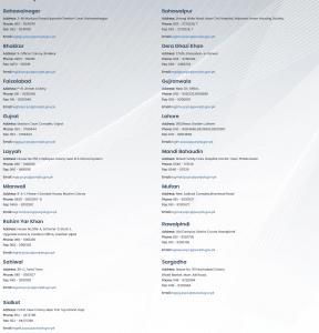 consumer courts in punjab